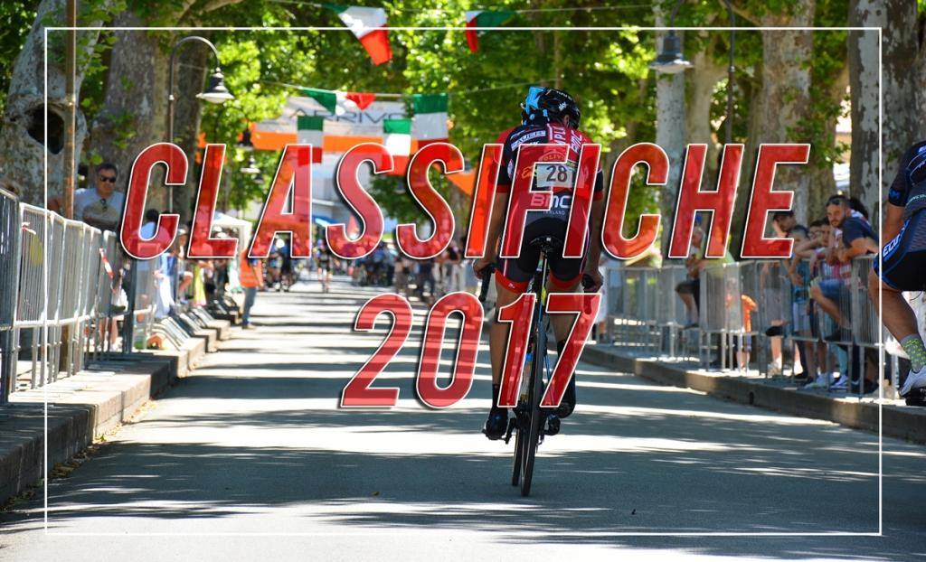 Classifiche Gran Fondo Colli Amerini 2017