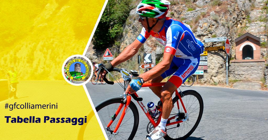 Tabella Passaggi in base alle medie orarie